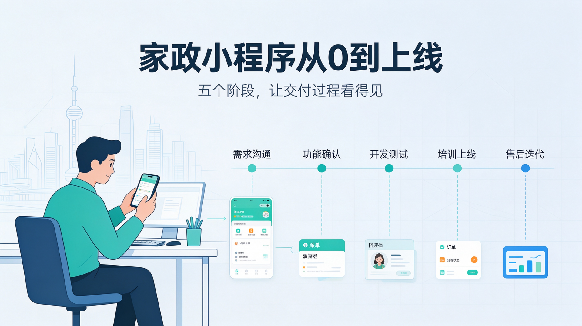 上海小程序开发